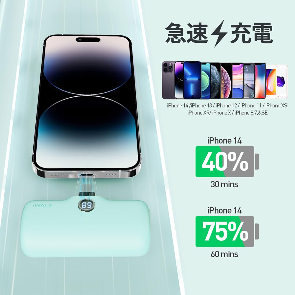 iPhone13Pro &モバイルバッテリー Amazon | iWALK 定番モデル モバイルバッテリー 軽量 小型